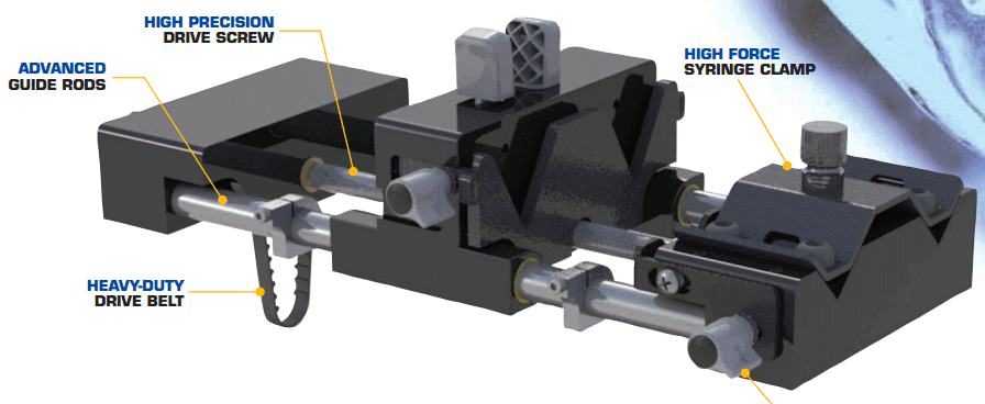 the patent pending high precision driving mechanism from Harvard Apparatus PHD ULTRA advanced syringe pump datasheet 1