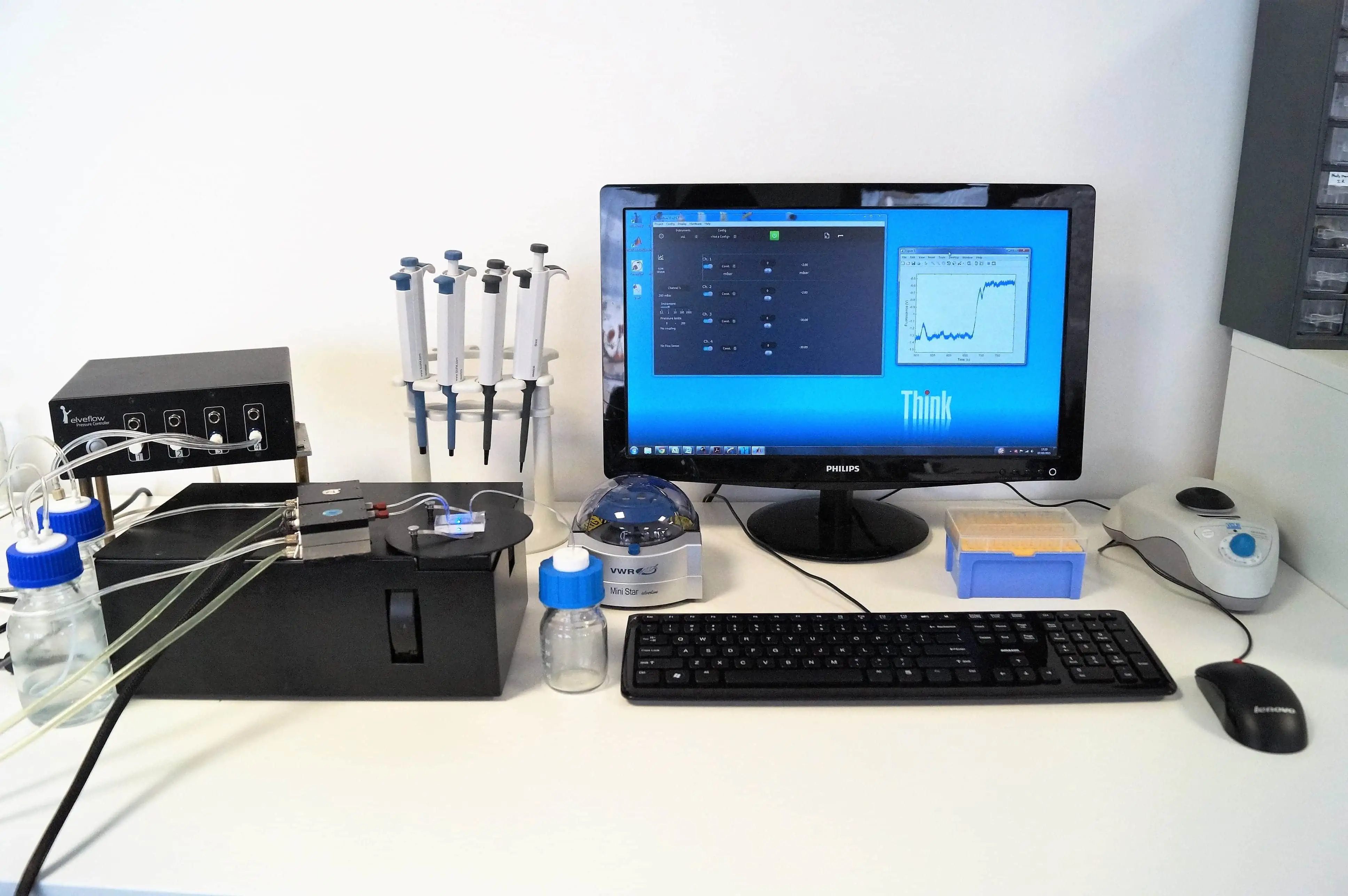 Fluorescence Reader For Microfluidic QPCR - Elveflow