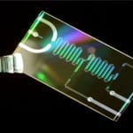 Microfluidics applications review