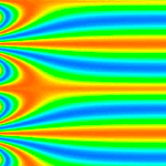Microfluidics applications review 2