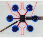 Microfluidics applications review 9
