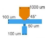 microfluidic droplet on demand PDMS chip dimension