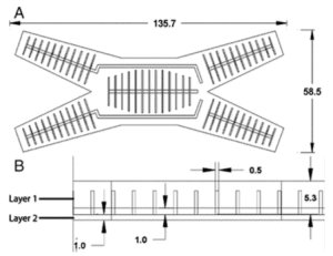 Microfluidic soft robot Multigait 2