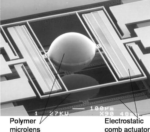 Polymer Microlens-Optical Detection-Microfluidics-Elveflow-Startup-NBIC Valley-Innovation