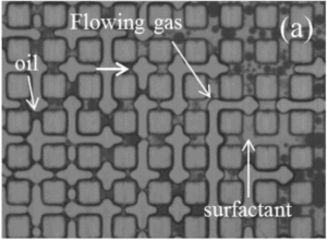 foam-oil interactions Foam-oil-displacement-porous medium-microfluidics-Elveflow