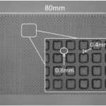 foam oil porous medium microfluidics Elveflow