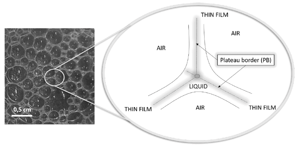 Microbubble generation schematic1