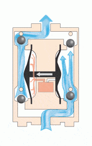 pneumatic pump gif