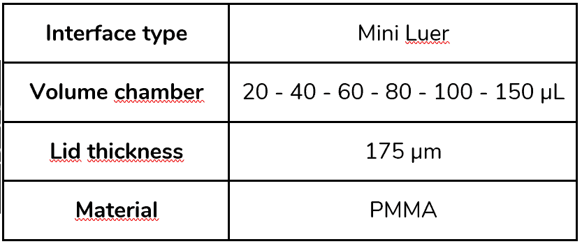 Active micromixer ChipShop info