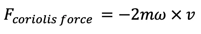 Coriolis force