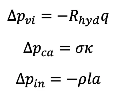 Hydrolic resistance