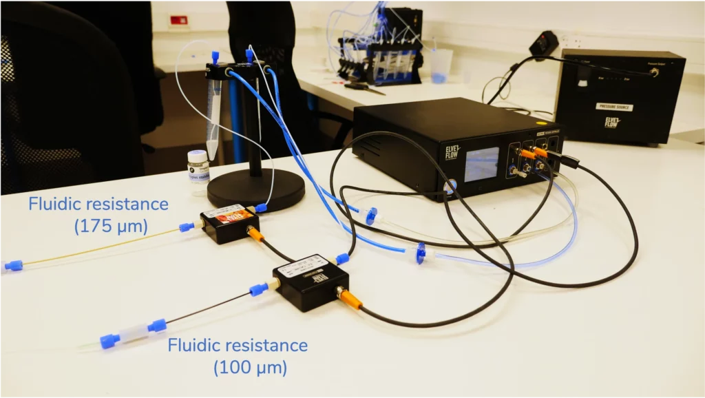 Elveflow microfluidic resistance droplet