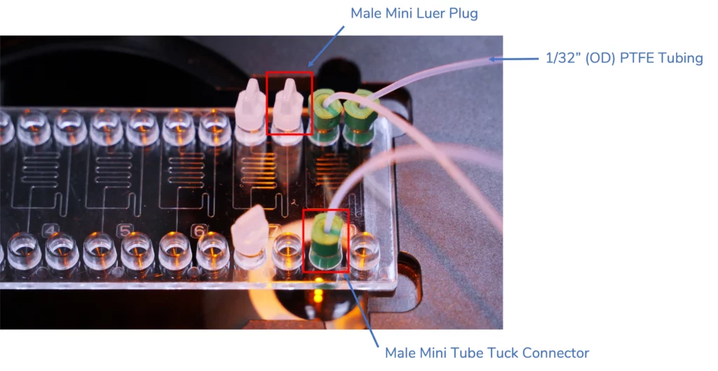 Elveflow and chipshop droplet microfluidics chip