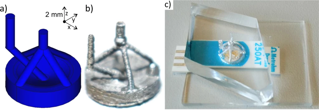 3D model of the internal structure of the microfluidic chip: cell, inlet channel (in the centre) and outlet channels (cell edges) were printed separately to produce b) the complete ABS scaffold, which was assembled from individual parts. c) The obtained 3D microfluidic chip with a flow cell chamber aligned on the electrode and a channel structure for inlet and outlet connections.