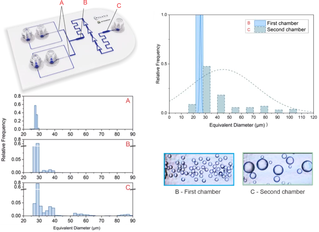 Figure-6-setup-device