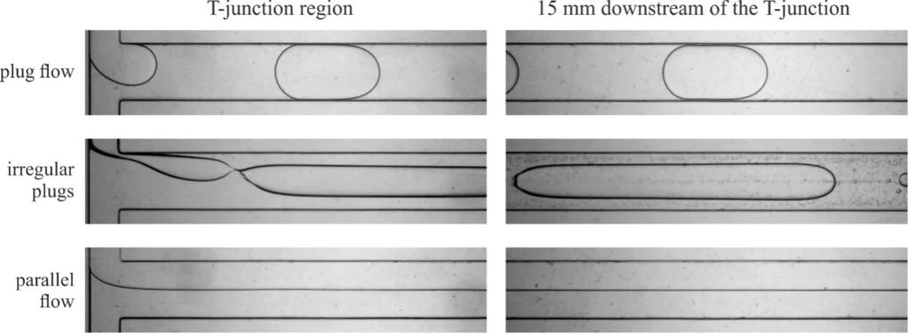 T-junction figure 2