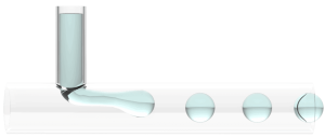 microfluidics droplet jetting regime