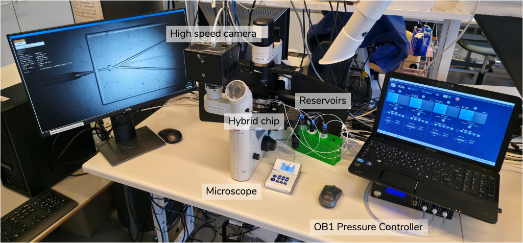 setup for DE generation computer, microscope, chip, pressure controller elveflow